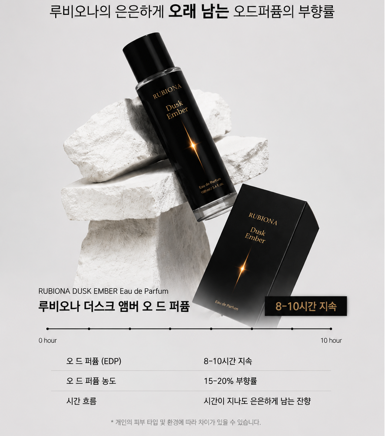 RUBIONA Dusk Ember Eau de Parfum 100ml + 10ml Travel Size Set