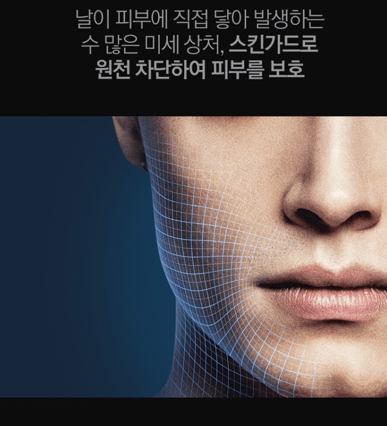 Philips PQ206/18 Portable Electric Shaver | CloseCut Dual Head for Men - 킴마트