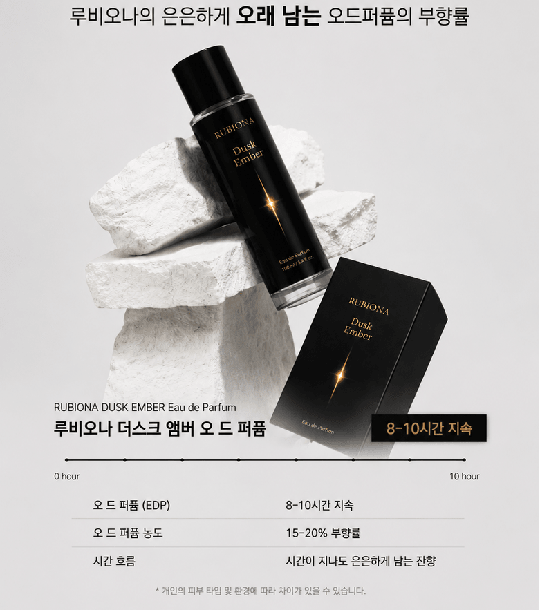 RUBIONA Dusk Ember Eau de Parfum 100ml + 10ml Travel Size Set - Kimmart